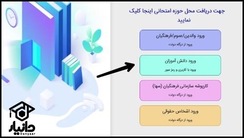 امتحان نهایی پایه نهم